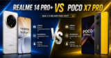 Realme 14 Pro+ vs POCO X7 Pro: o comparativo que mostra diferenças importantes antes da compra